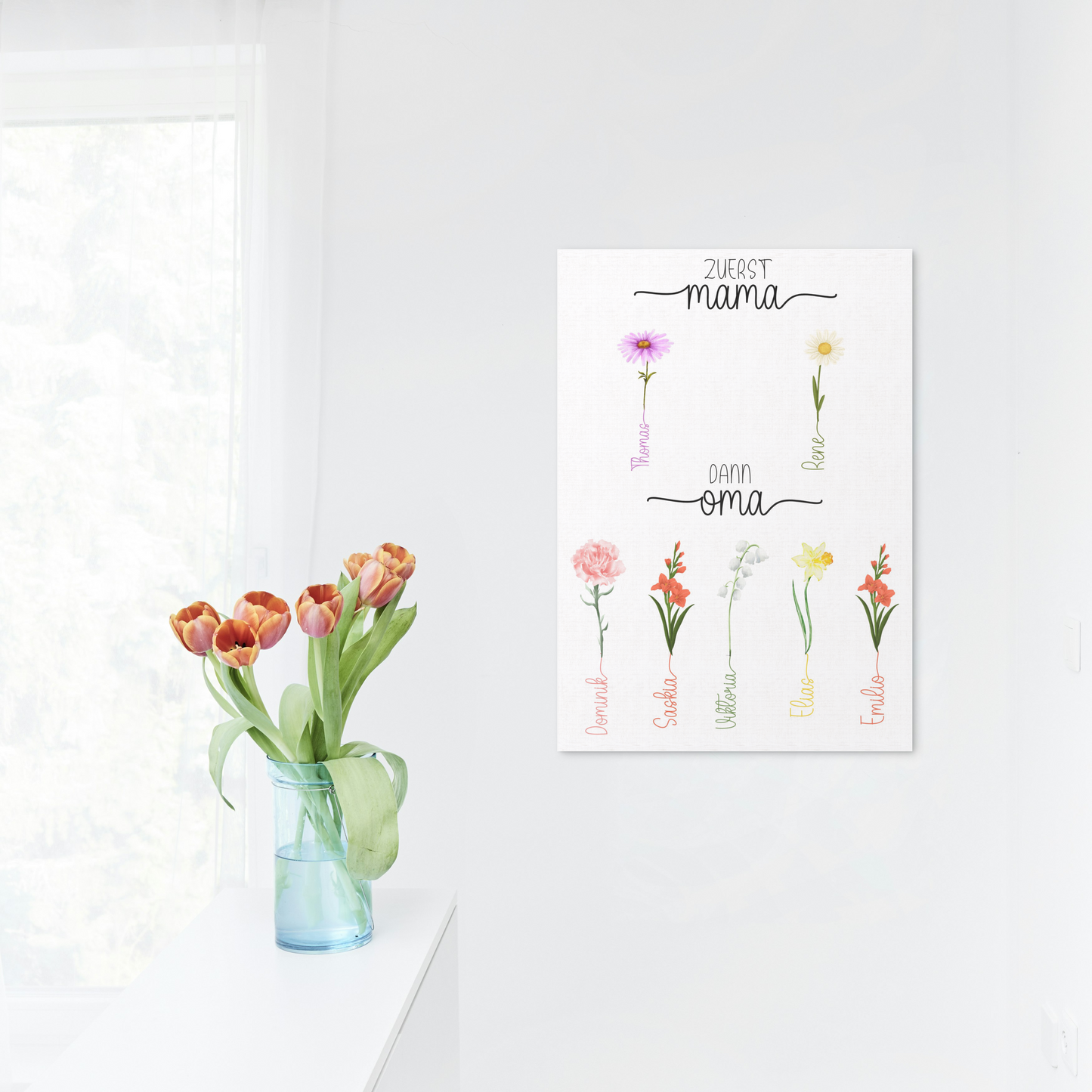 Personalisierte Geburtsmonat Blumen