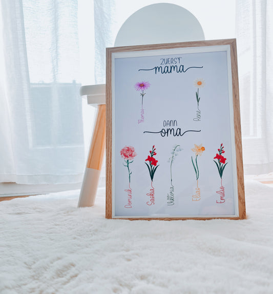Personalisierte Geburtsmonat Blumen